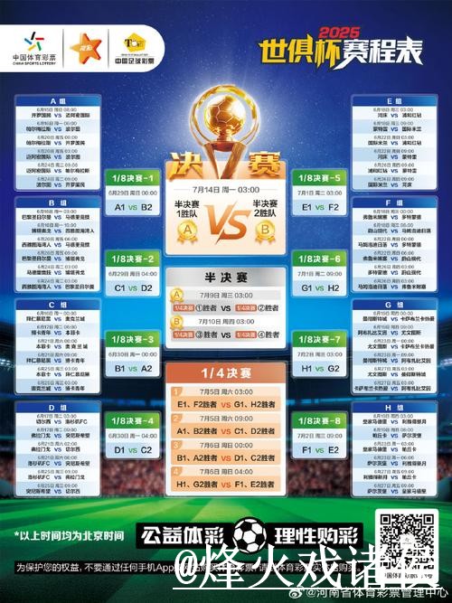 2026世界杯比分预测常见误区，经验参考和赛程影响别弄错