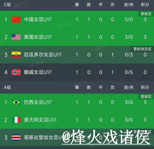 2026世界杯即时比分靠谱吗？比分推送和赛果查询要注意