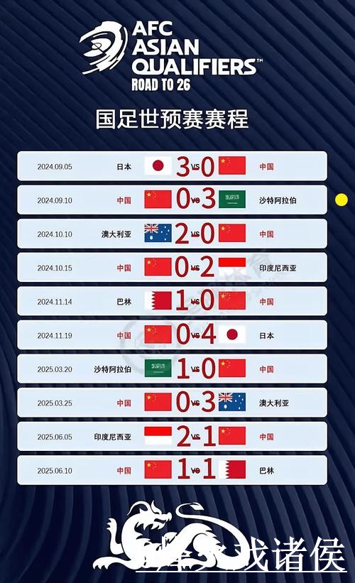 2026世界杯盘口比分网站指南,比分推送与赛果查询参考 2026世界杯盘口比分网站指南,比分推送与赛果查询参考