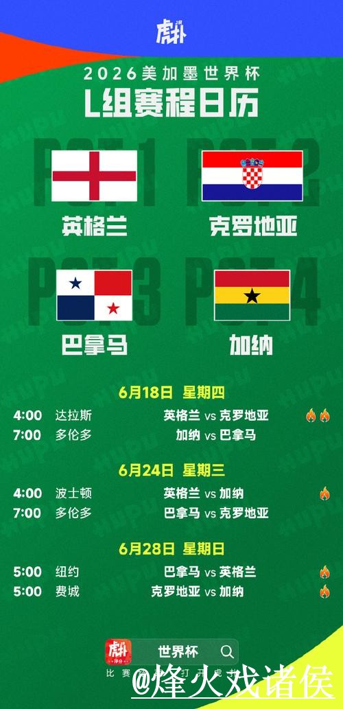 美加墨世界杯赛程比分指南,比分更新与比分推送参考 美加墨世界杯赛程比分指南,比分更新与比分推送参考
